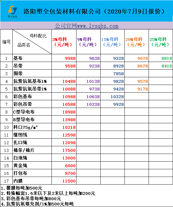 5f06b048d9035.png