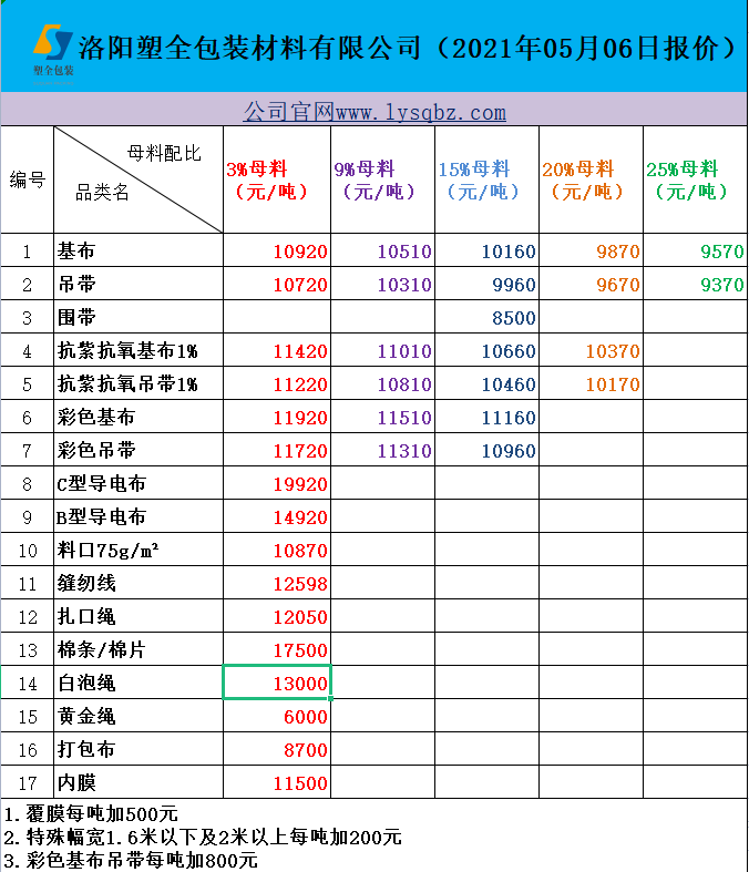 6093580d5bb23.png