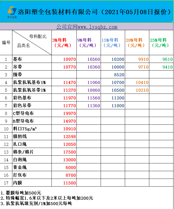 609636bb1ce8f.png
