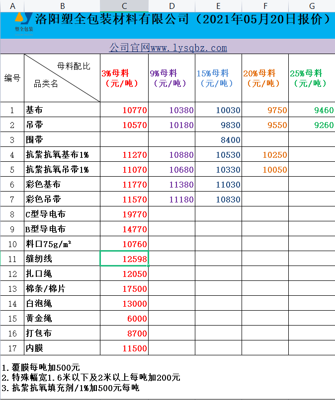 60acbd6a58ca7.png